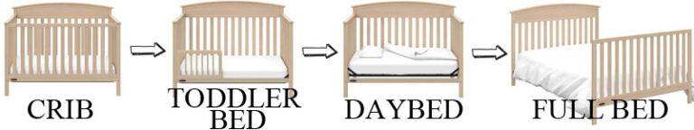 変形可能ベッドの変形図